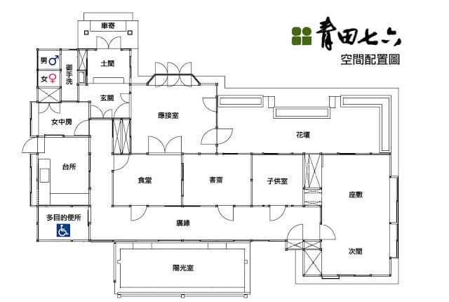 導覽講義彙整 頁2 共2 青田七六
