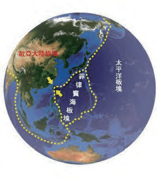 青田七六-板塊運動與台灣島的形成