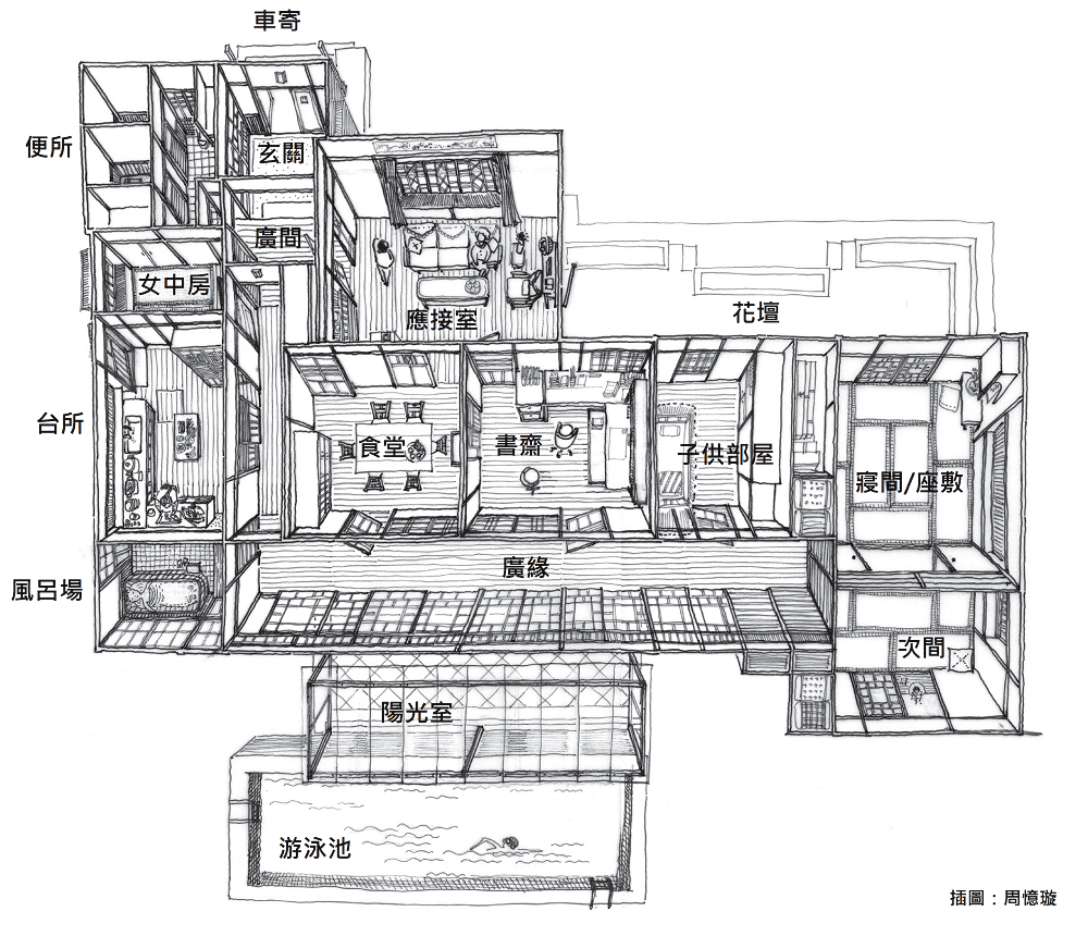 青田七六空間導覽 青田七六